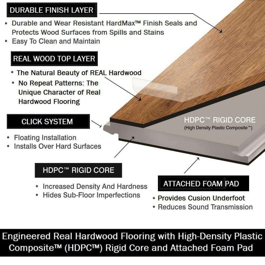 Hardwood Flooring * | Winter Stone 0.28 In. Thick X 5 In. Width X Varying Length Waterproof Engineered Hardwood Flooring (16.68 Sq. Ft./Case) By Optiwood