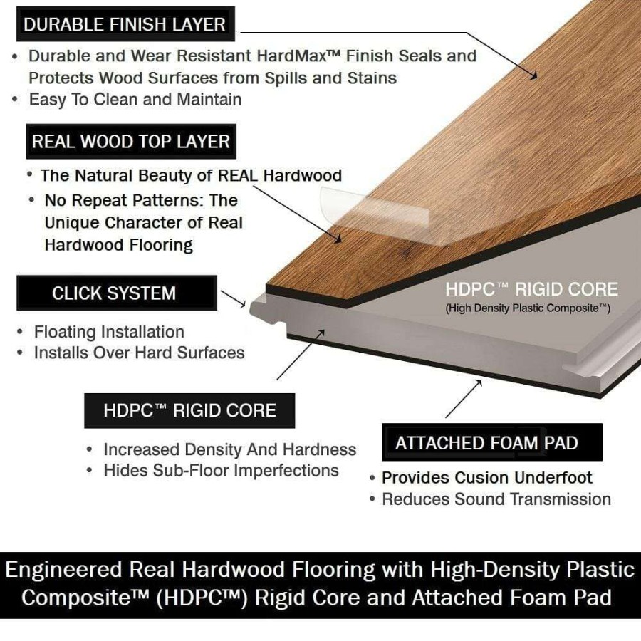 Hardwood Flooring * | Pioneer 0.28 In. Thick X 5 In. Width X Varying Length Waterproof Engineered Oak Hardwood Flooring (16.68 Sq. Ft./Case) By Optiwood